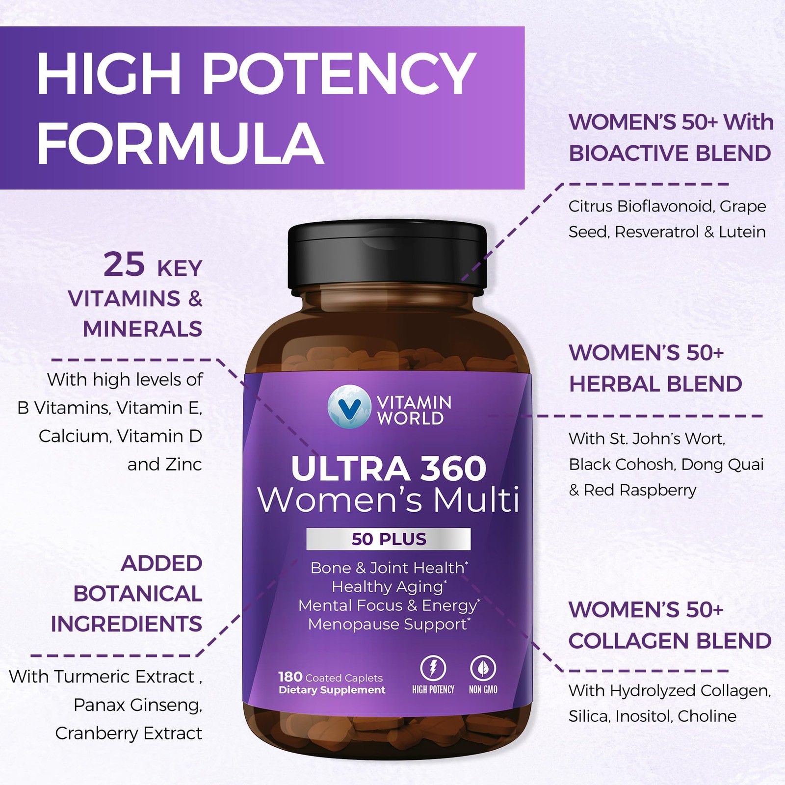 Vitamin World Ultra 360 Multivitamin for Women 50 Plus, 180 Count (Pack of 1)