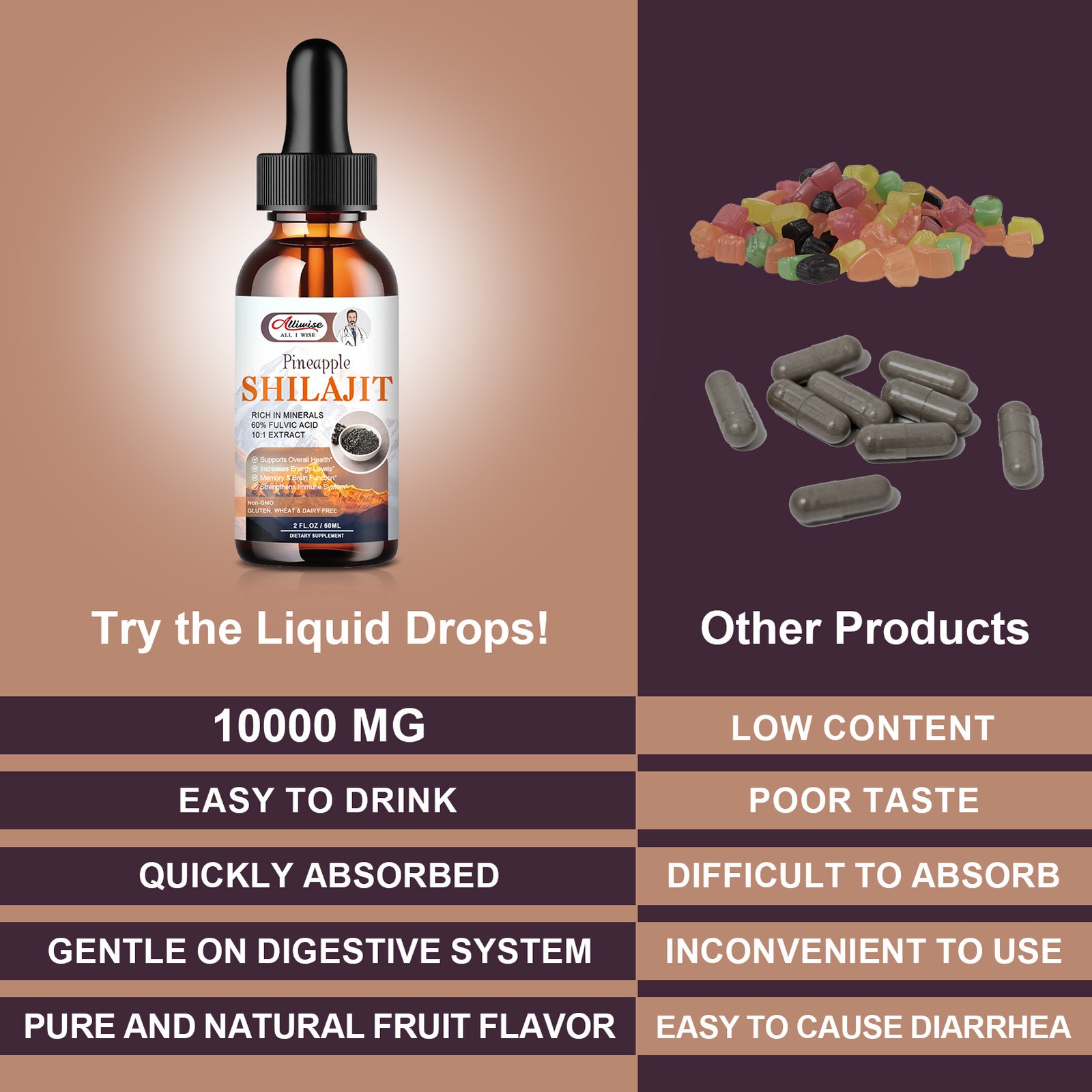 Himalayan Shilajit Extract Drop with Ashwagandha Extremely Potent, Fulvic Acid