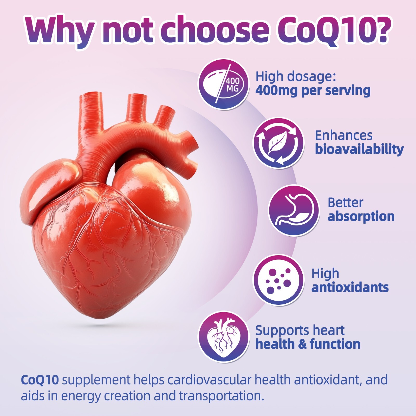 CoQ10 400mg Softgels, Dietary Supplement for Heart Health Support, 90 Softgels