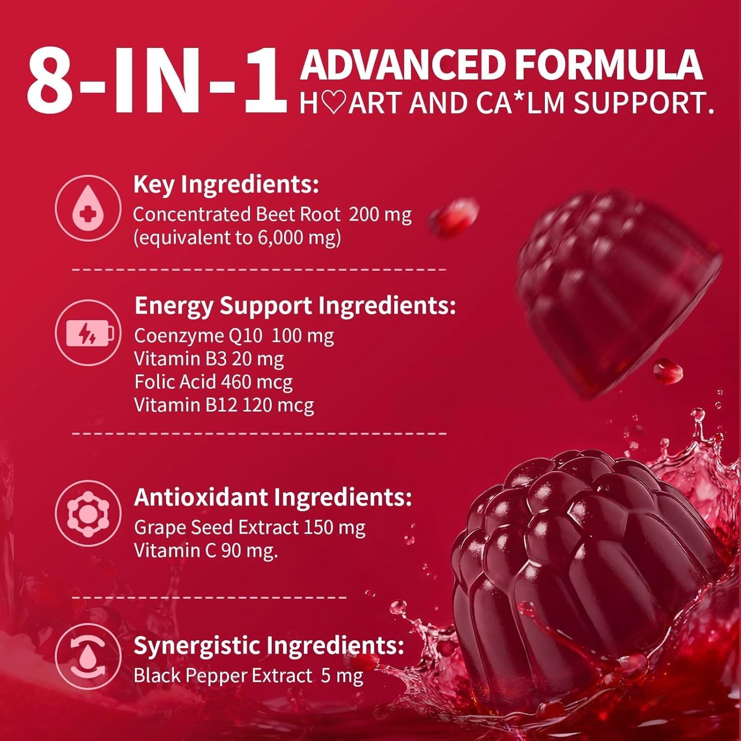 M inch Beet Root Gummies, Blood* Pressure Support & Nitric Oxide Booster, 8-in-1