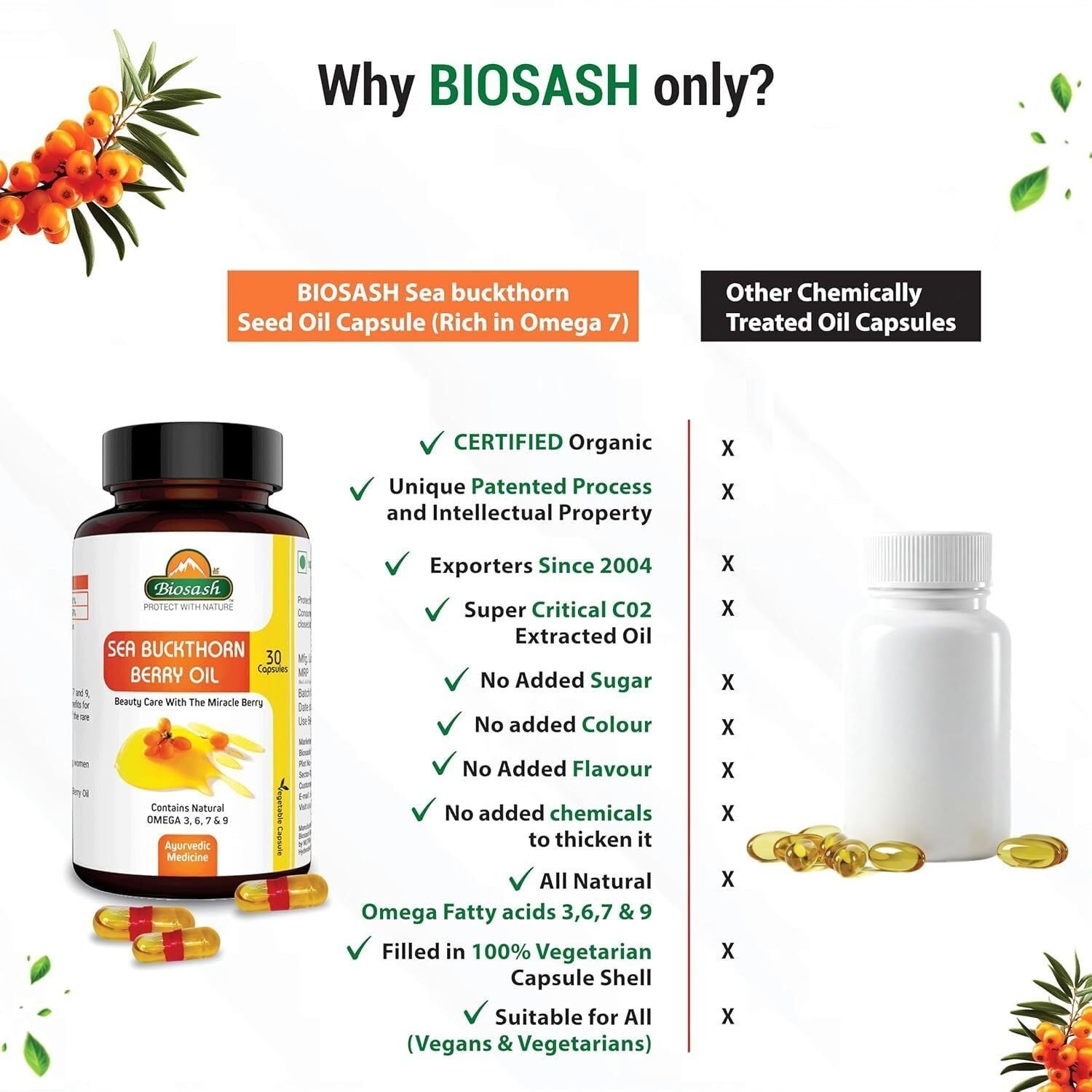 Biosash Sea Buckthorn Berry Oil 30 Caps Natural Herbal Omega 3 6 7 9 Supplement
