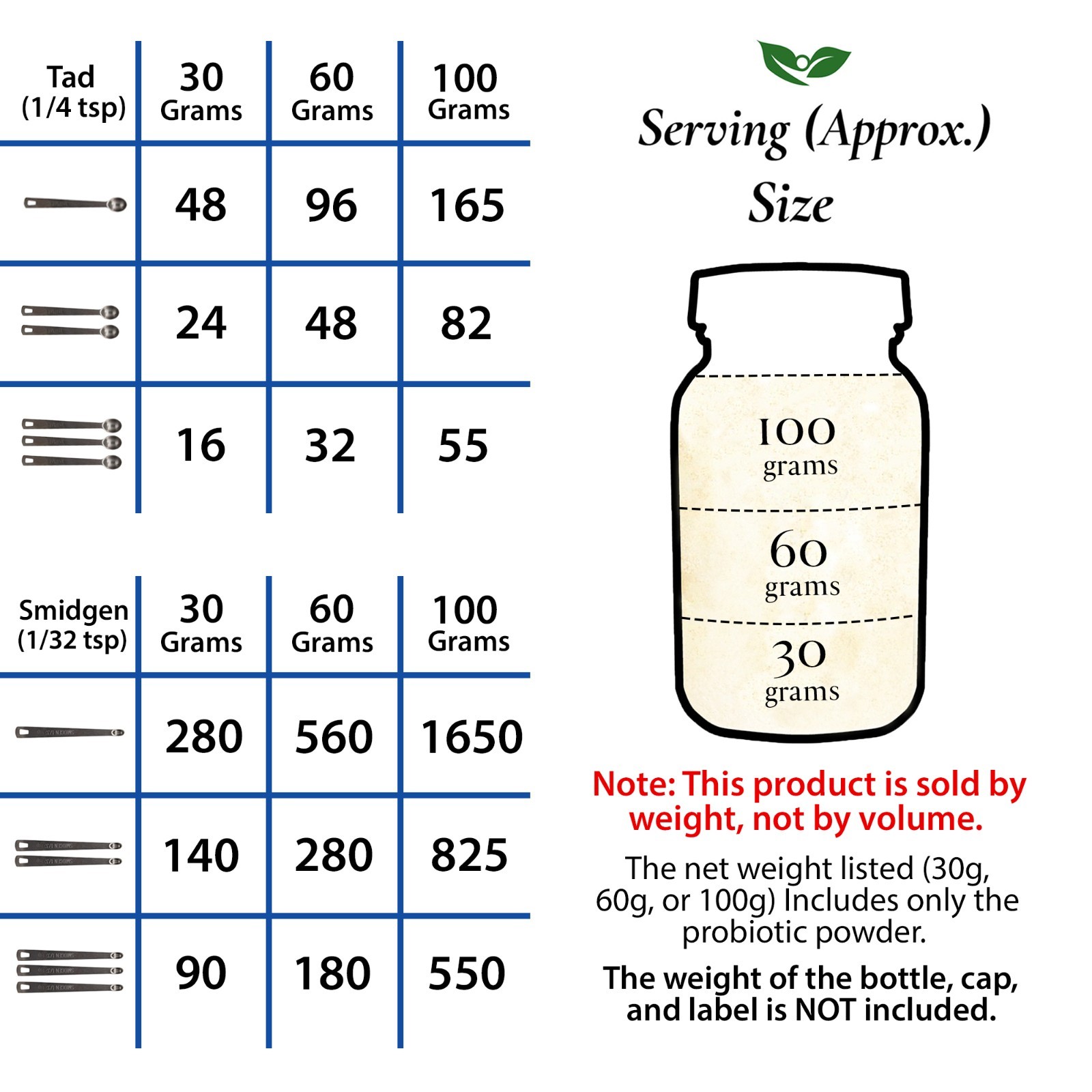 Lactobacillus Helveticus Probiotic Powder 100B CFU | Bottled in USA|No Additives