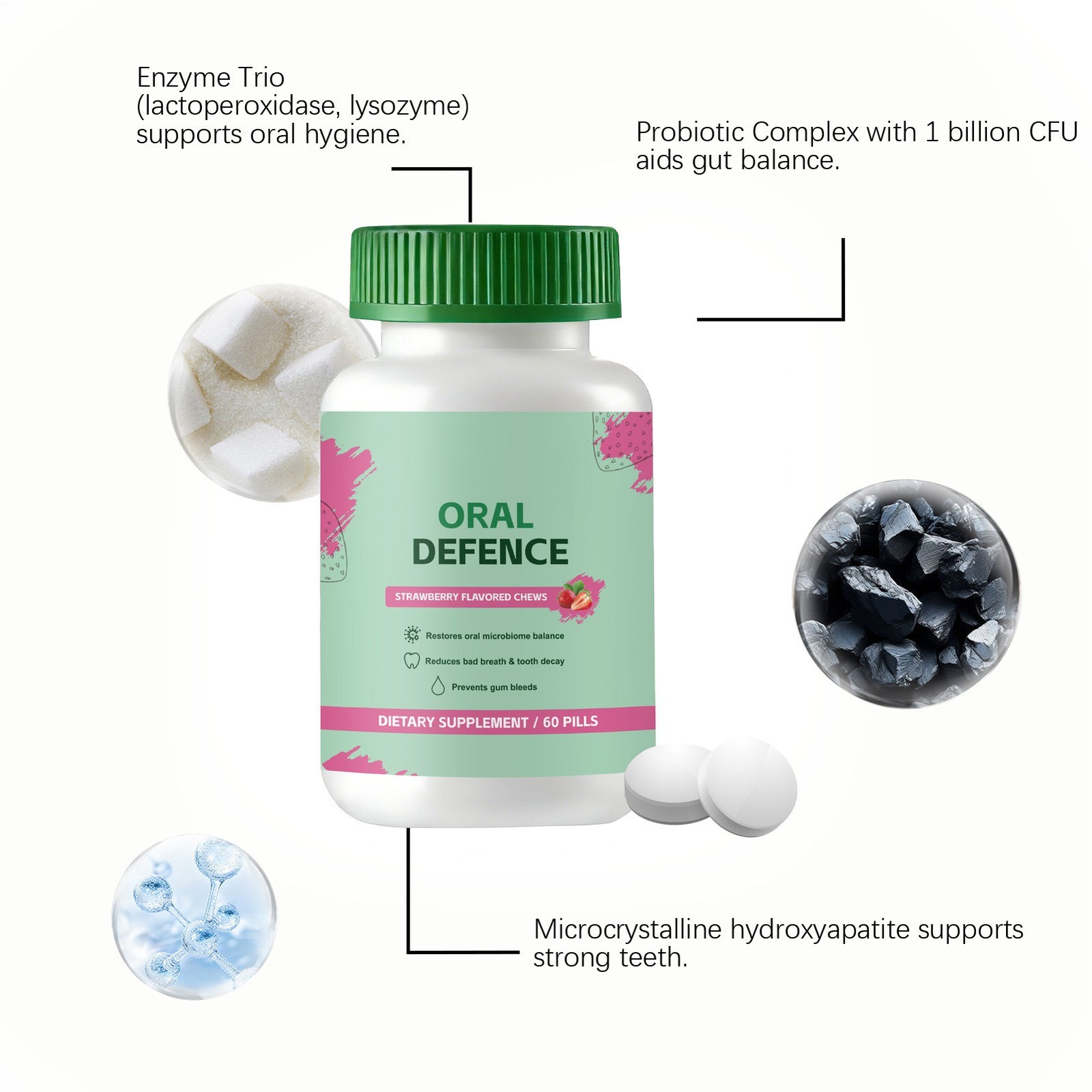 Oral Defence – Oral Probiotics Supplement for Fresh Breath, Teeth