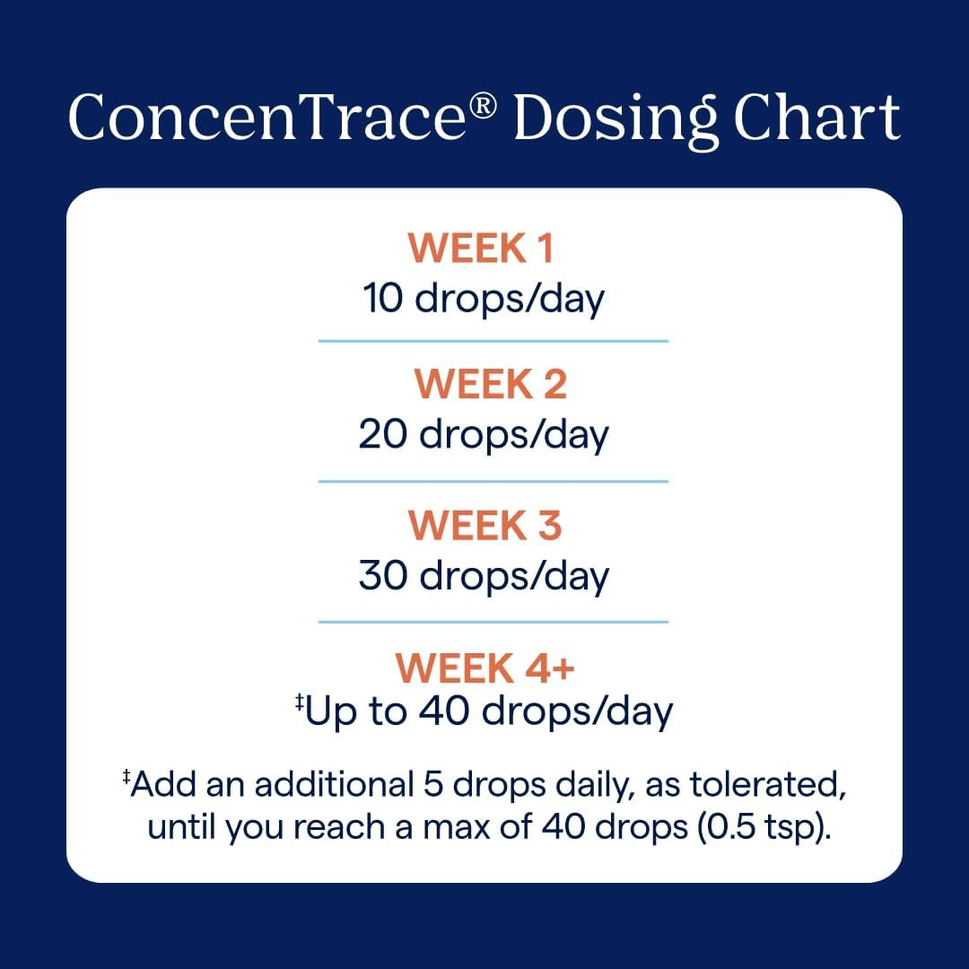 ConcenTrace Trace Mineral Drops, Hydration & Electrolytes, 0.5 fl oz
