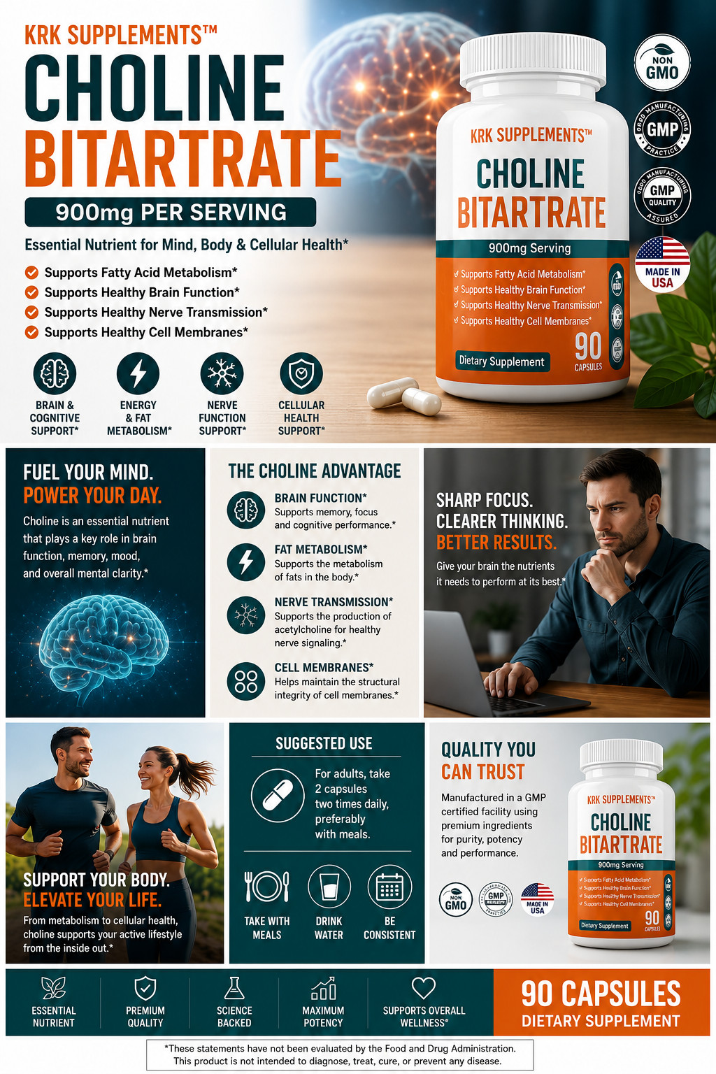 1 pc Choline Bitartrate 900mg Nootropic Fatty Liver Brain Memory Booster