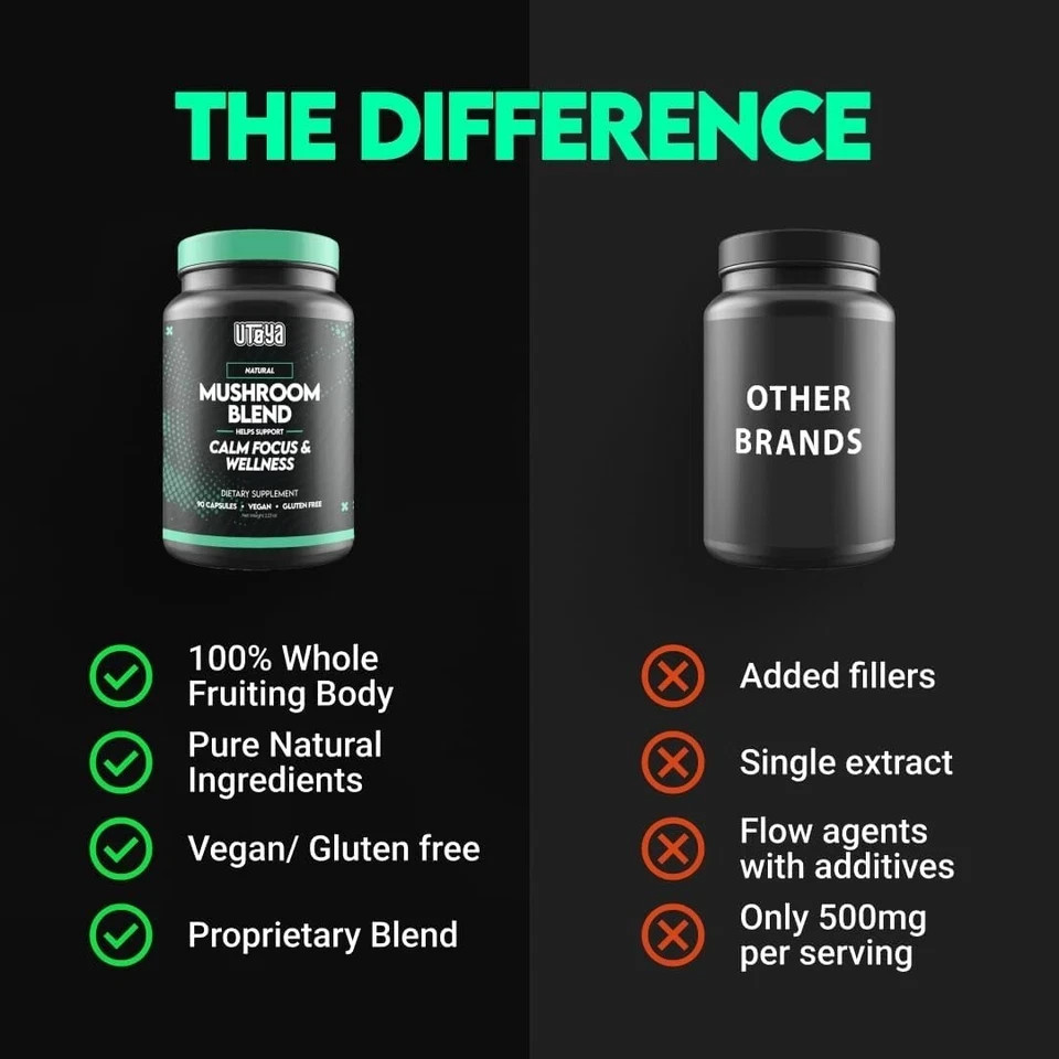 UTOYA Natural Mushroom Blend Supplements – Lions Mane Supplement Capsules wit…