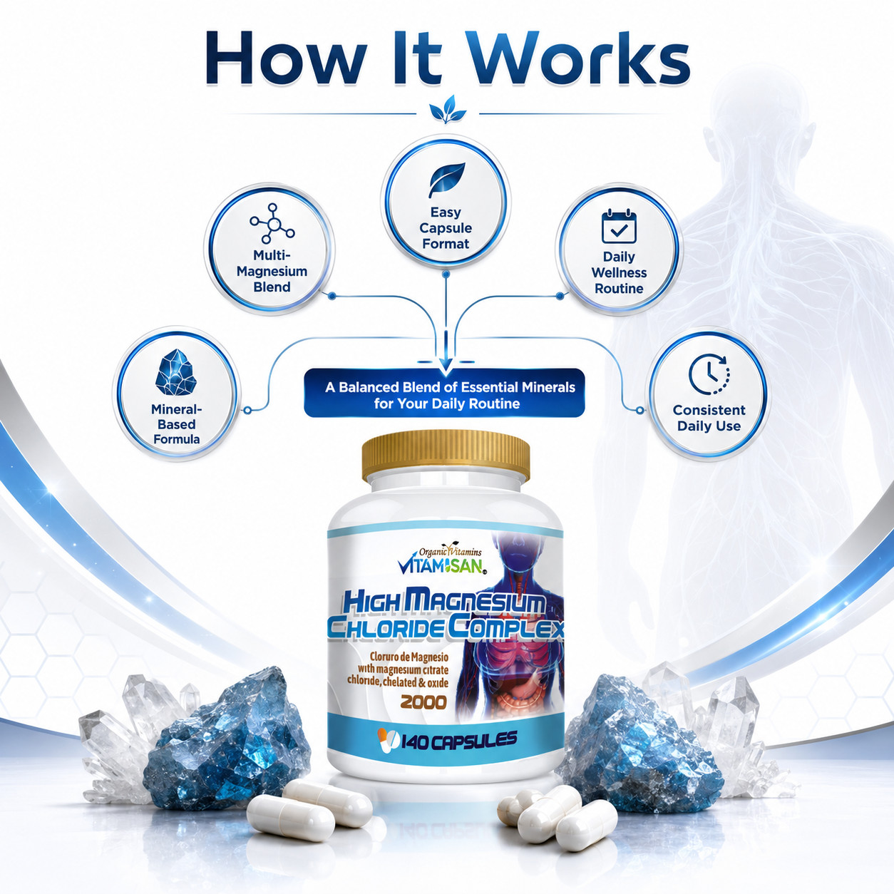 Magnesium Chloride (Cloruro de Magnesio) 2000 mg 280 capsules- 2 bottles
