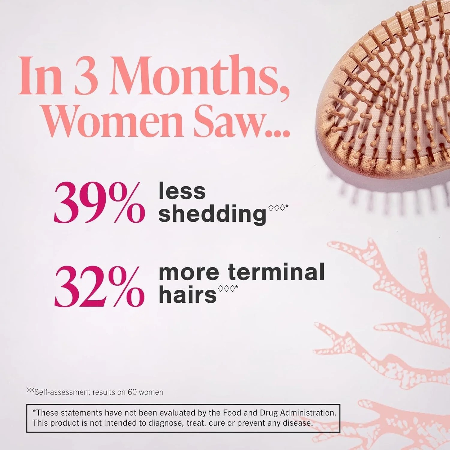 Key Features: Targeted for Women’s Hair Health: Specifically formulated to help