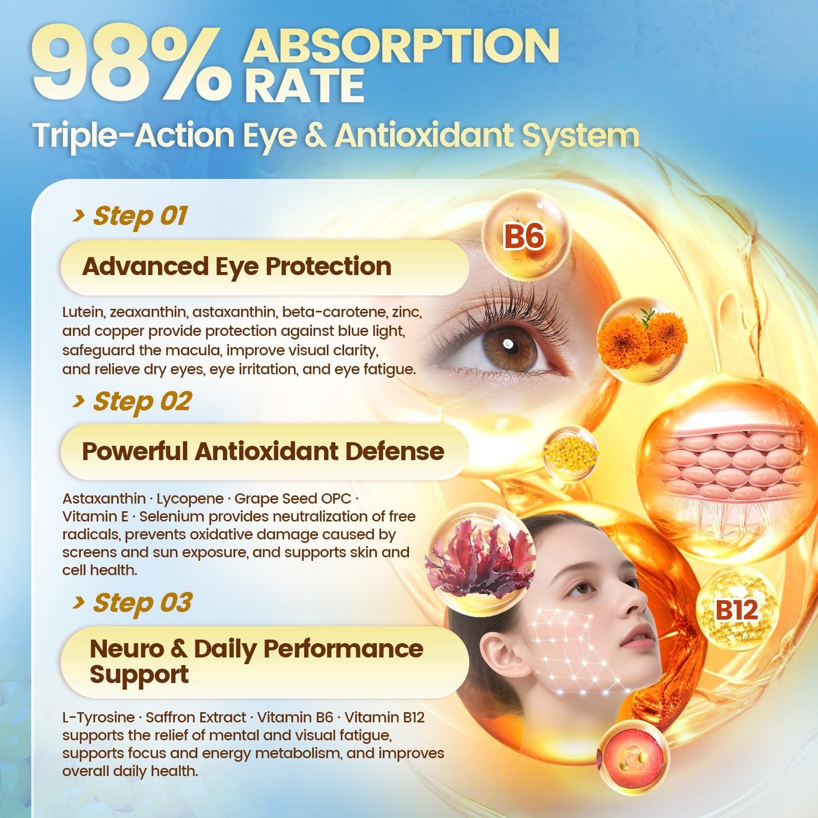 14-in-1 Astaxanthin 24mg & Lutein 40mg Supplements, 180 Softgels, Eye & Skin Sup