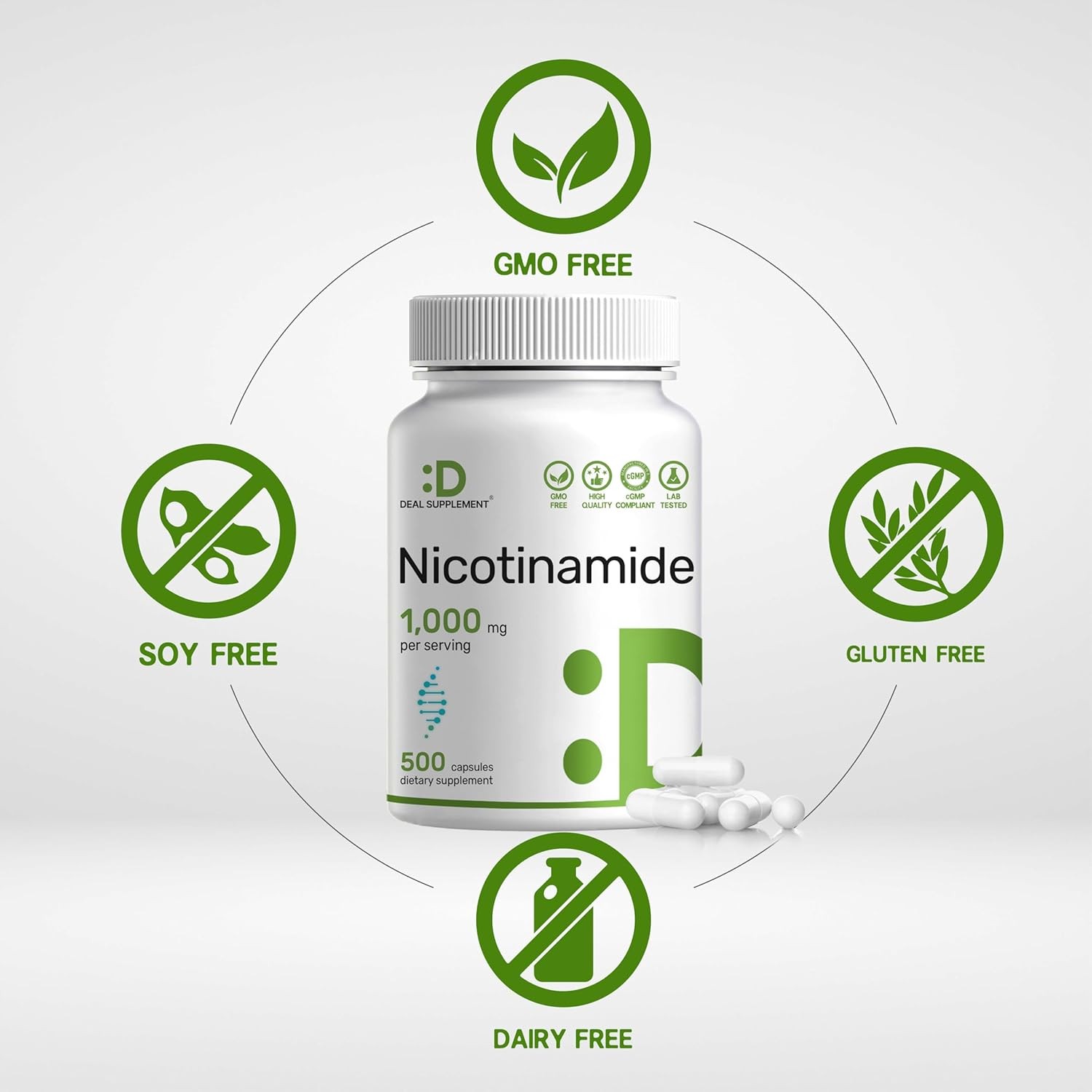 Vitamina B3 Nicotinamida 1000mg 500 Capsulas Sin Rubor Salud Piel y Energia NEW