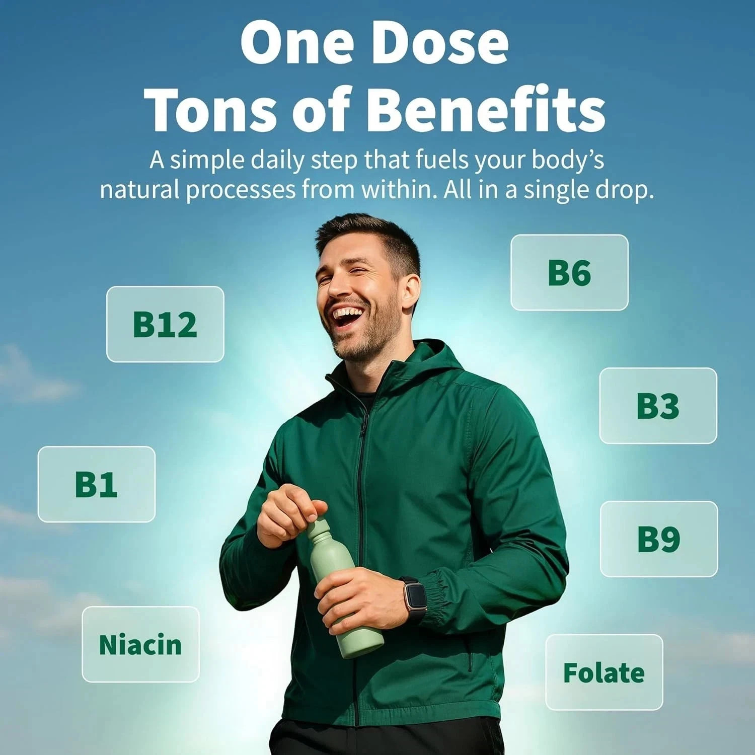 Vitamin B12 and B6 Liquid Drops B12 Sublingual Vitamin B Complex – B1