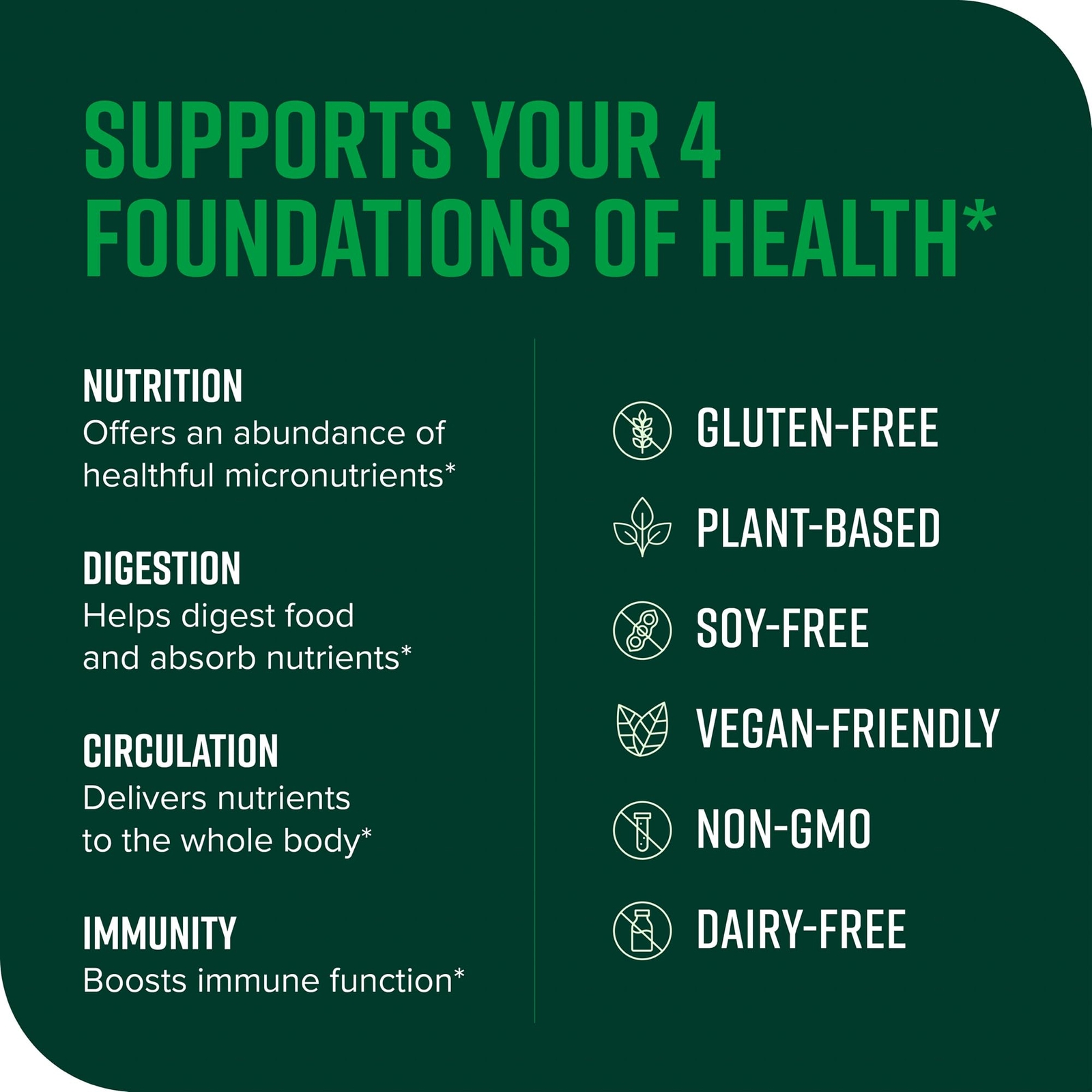 Comprehensive Superfood Supplement with 65 Superfoods 30 Servings 1 Scoop