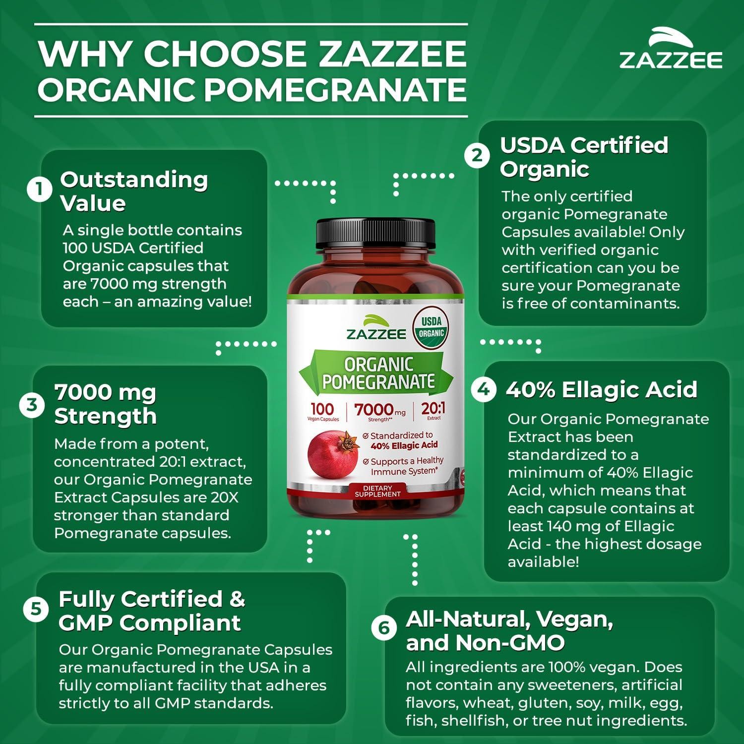 Zazzee USDA Organic Pomegranate 20:1 Extract, 7000 mg Strength, 40% Ellagic Acid