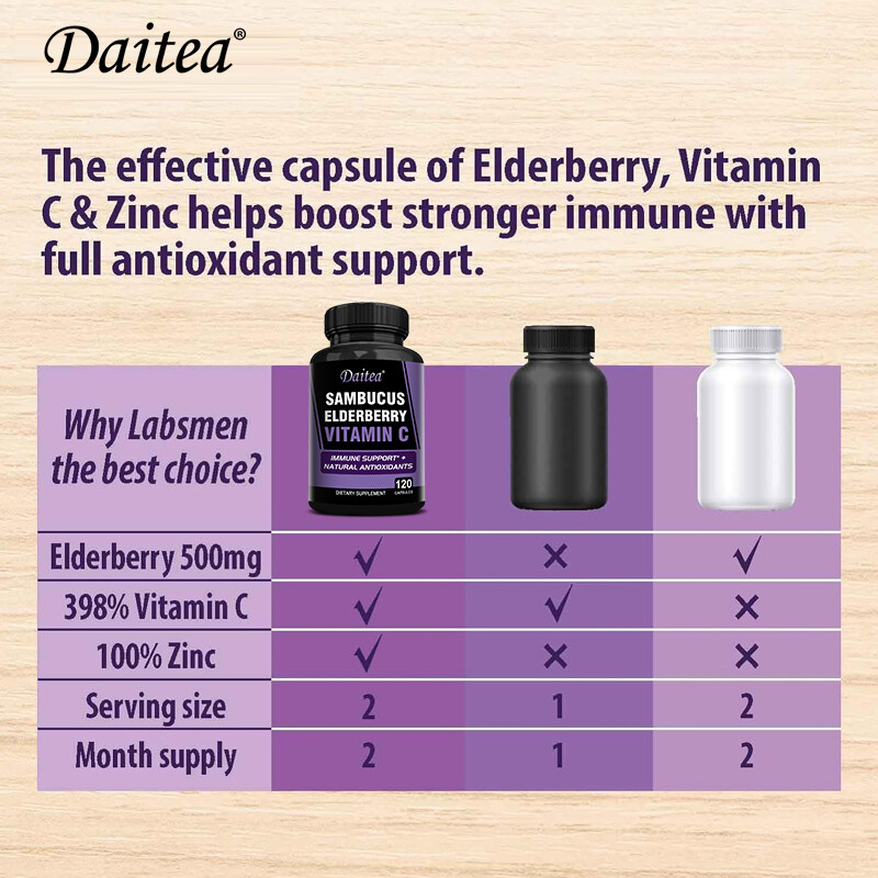 Elderberry Immune Support Capsules 30 To 120 Capsules Exp. 4/2026
