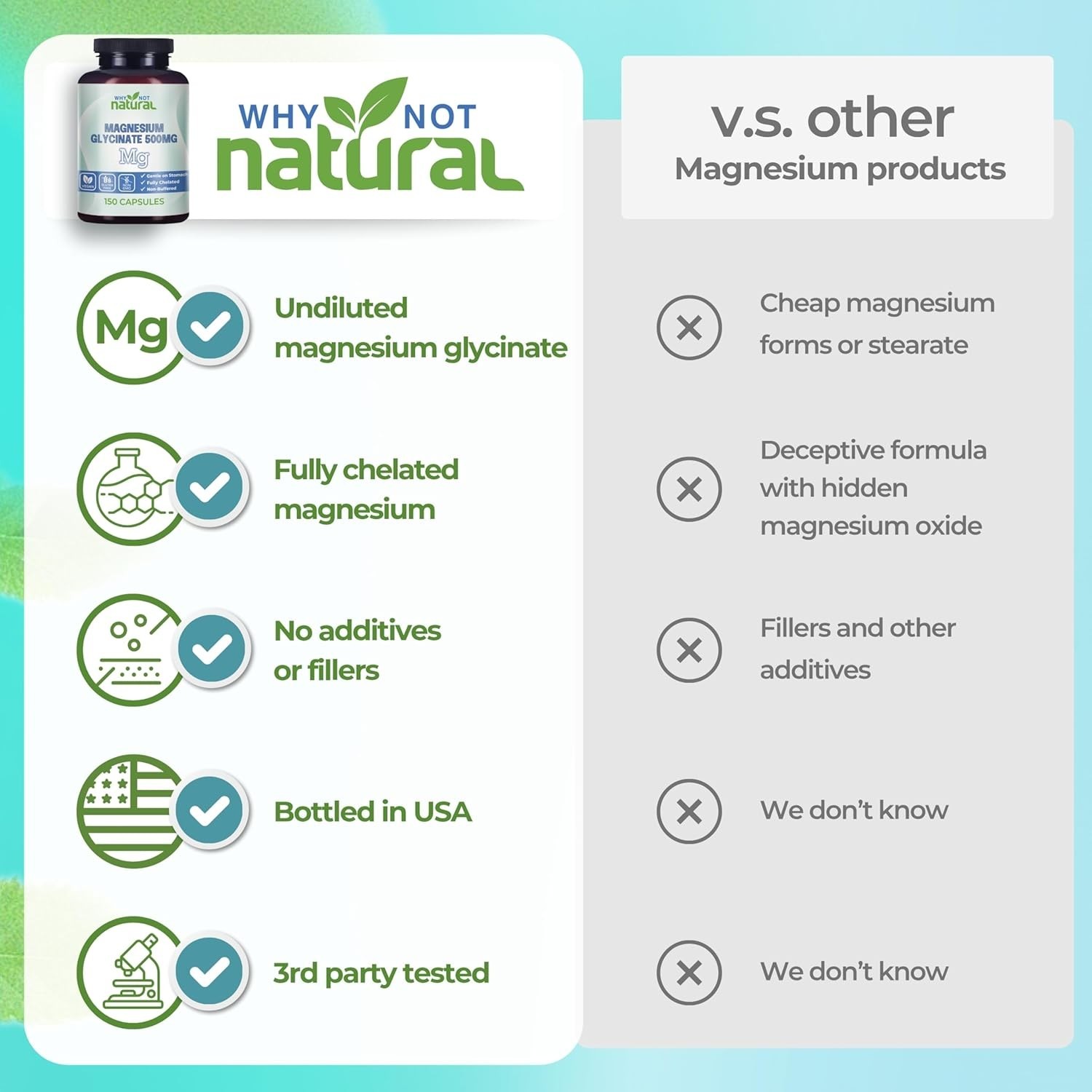 Magnesium Glycinate 500mg 150Caps Vegan/Chelated/NpnGMO/Gluten Free/All Natural