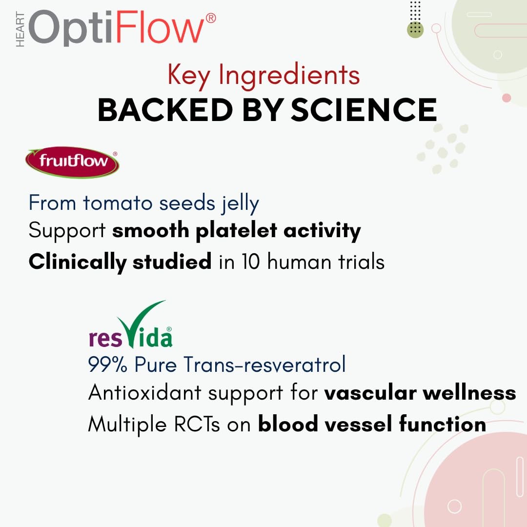 Bricker Labs OptiFlow Blood Circulation Vitamins 30 Capsules FruitFlow resVida