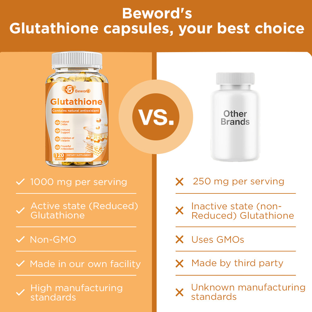 L-Glutathione 1000mg Capsules Antioxidant, Liver, Immune & Cell Health Support
