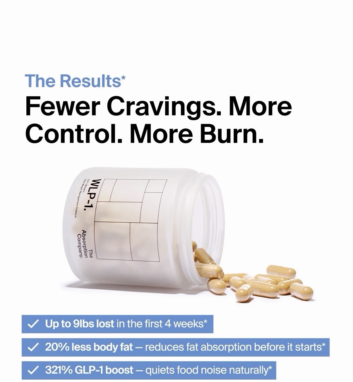 The Absorption Company 6 Month WLP-1 Supply