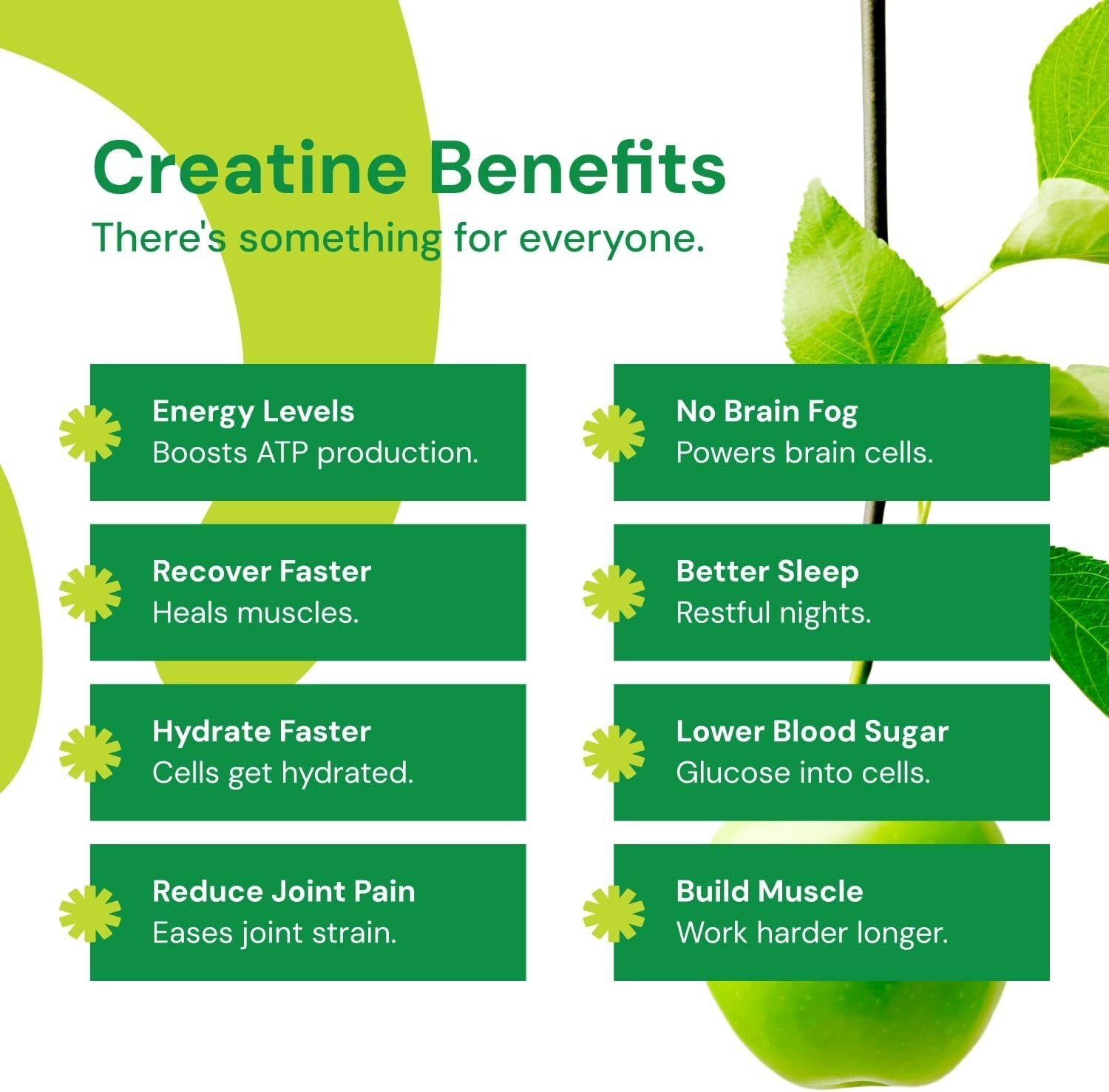 Creatine Monohydrate Gummies for Men & Women – (Sour Green Apple, 90 ct)