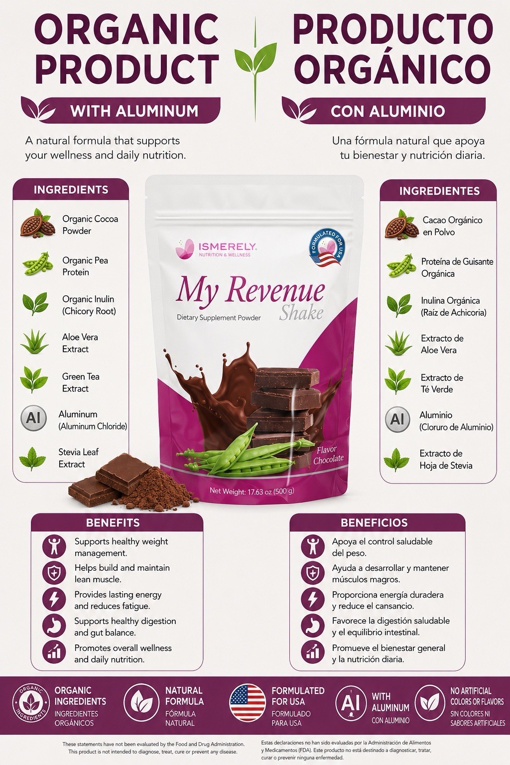Ismerely My Revenue Shake – sistema inmune fuerte