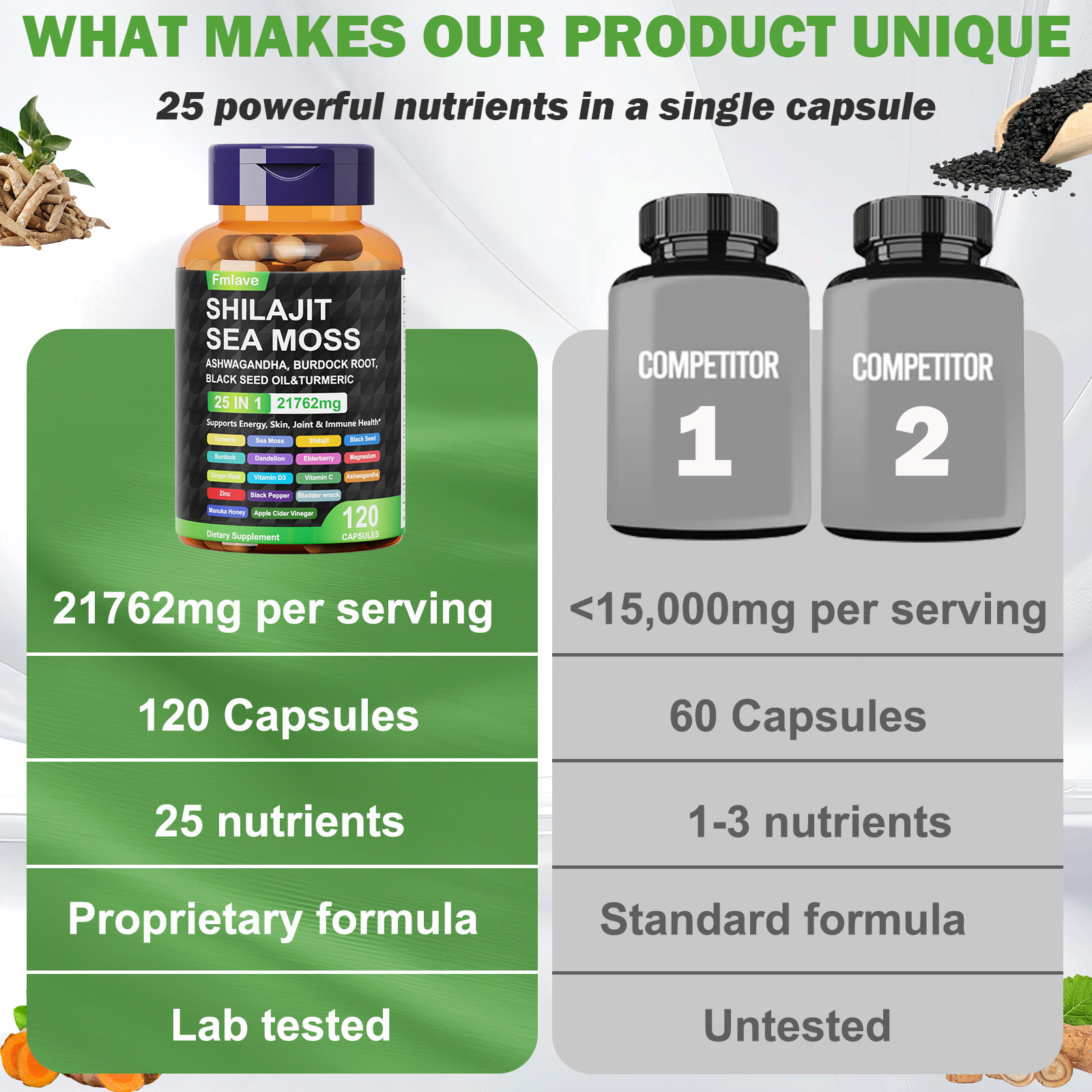 120 Pills Organic Irish Sea Moss 21762MG with Burdock Root Bladderwrack Shilajit