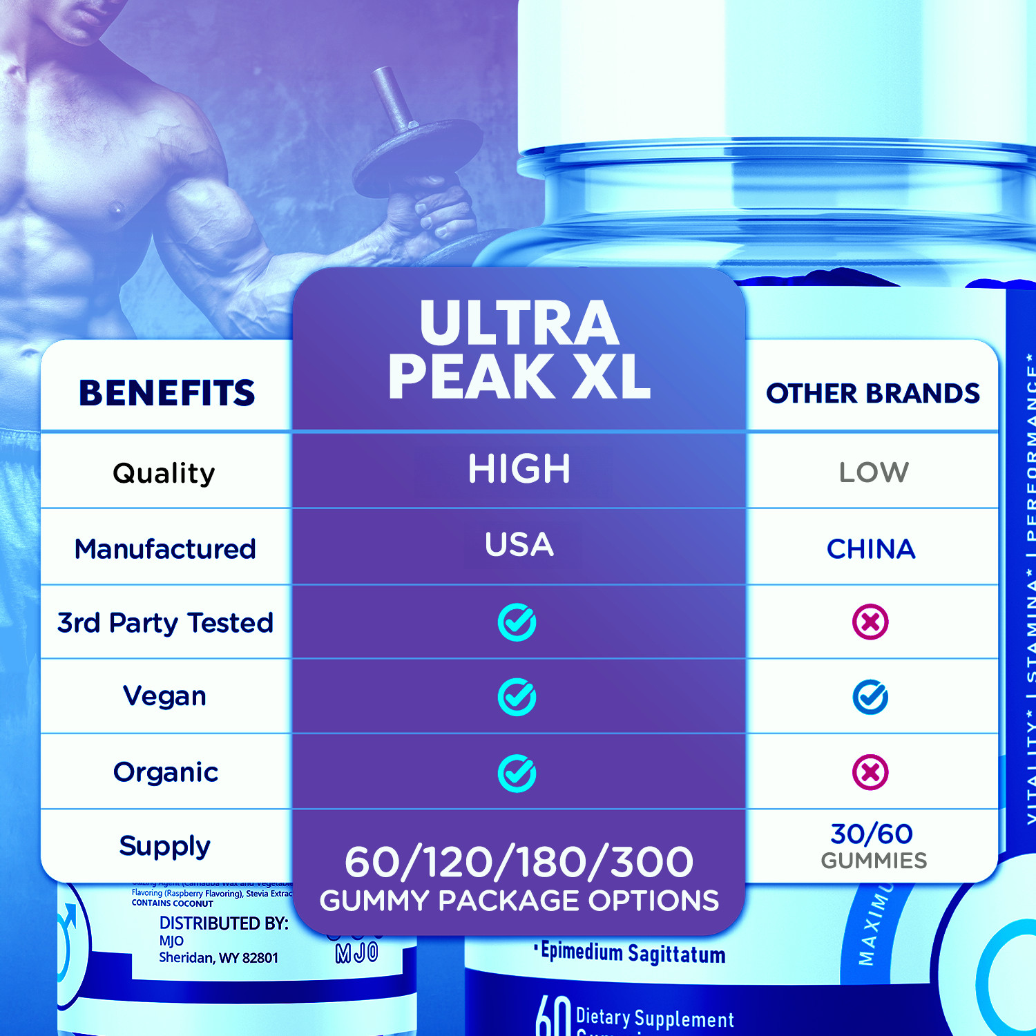 (3 Pack) Ultra Peak XL Gummys Advanced Male Support Supplement 180 Gummies