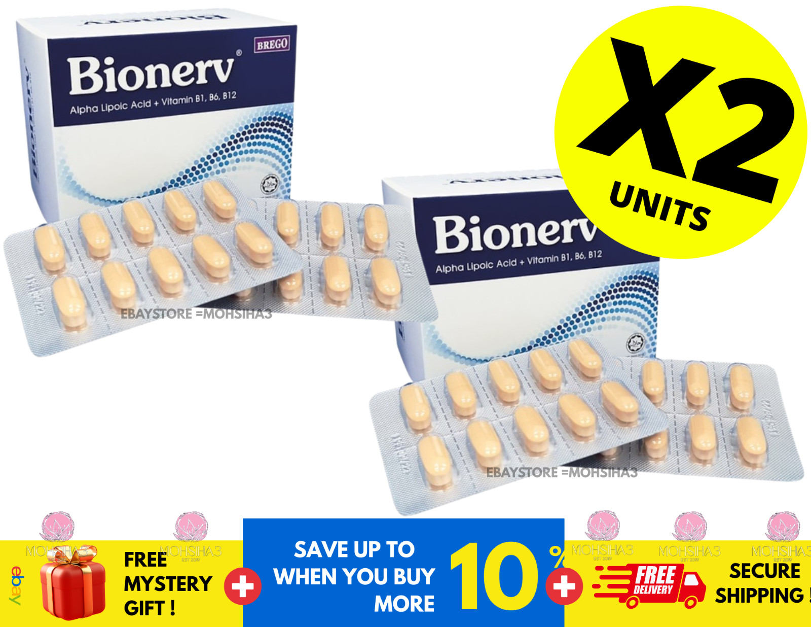 2 Box Bionerv 60’s Alpha Lipoic Acid, Vitamin B1, B6, B12 Reduces Nerve Pain