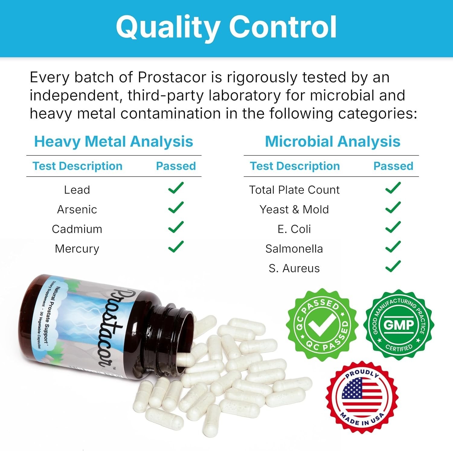 3 bottles Natural Prostate Support Supplement – Non-GMO, Vegan, Gluten-Free