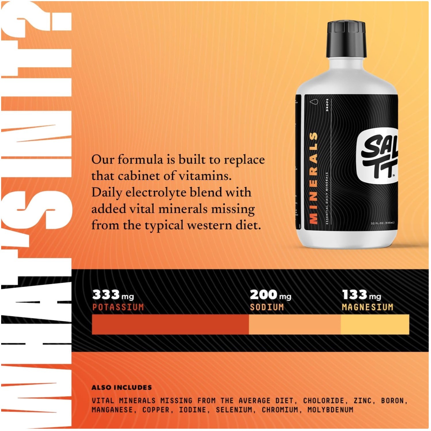 Liquid Trace Minerals, Sugar Free Formula