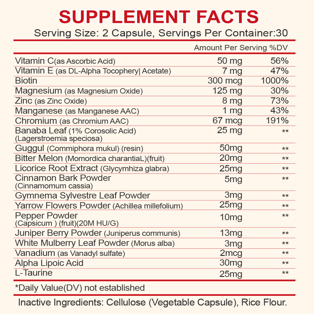 Blood Sugar Blend – Balance Sugar Glucose Levels 1/2/4/6 Bottles (60 Capsules)