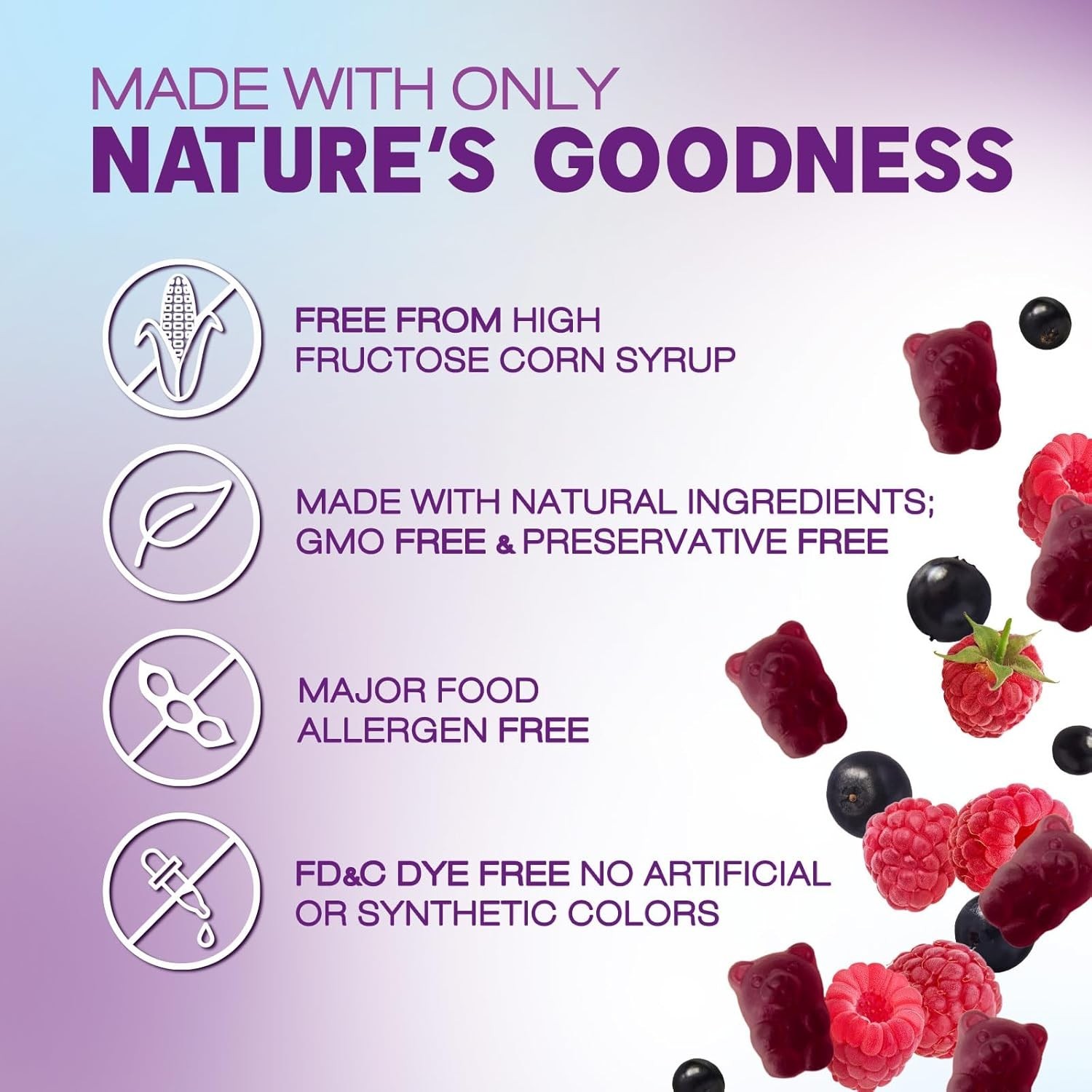 Elderberry Immune Support Gummies – Super Concentrated 35:1 Extract, Equivalent