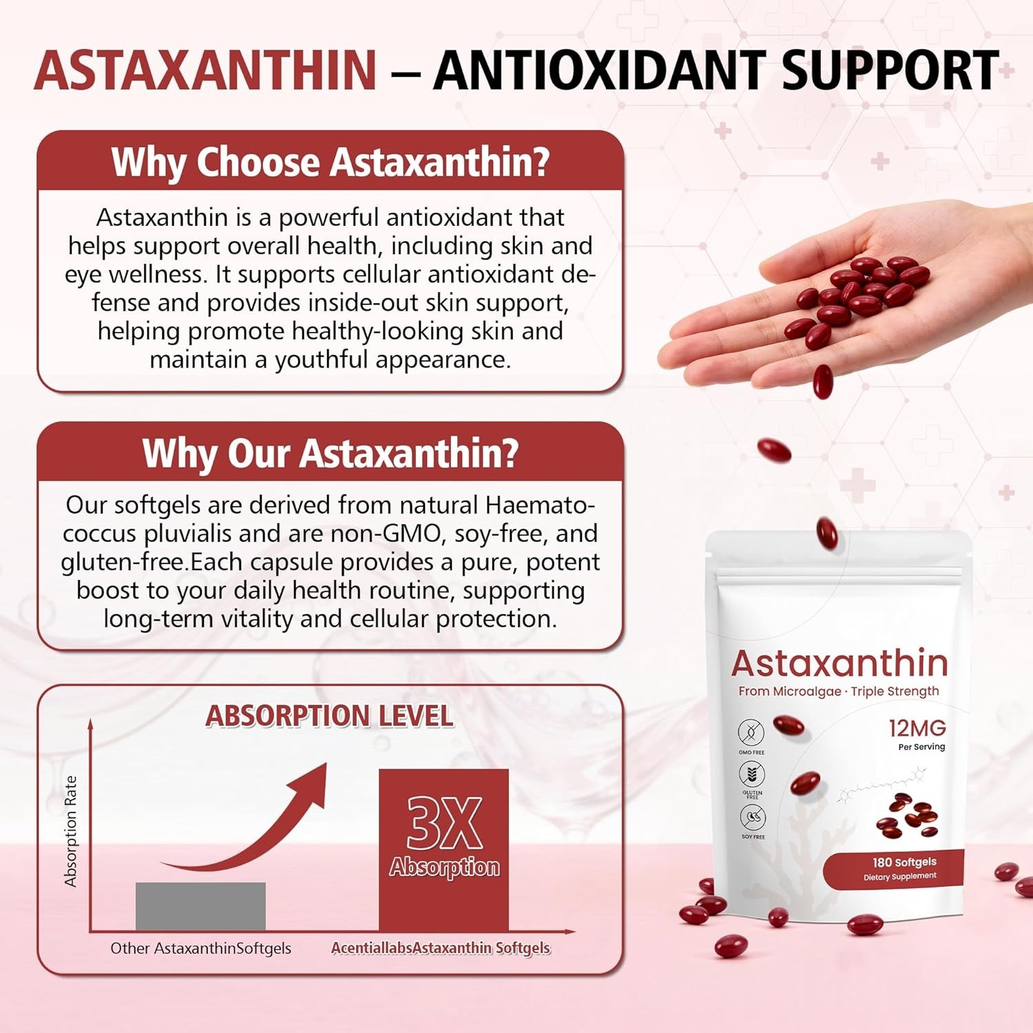 Astaxanthin 12mg Remedy, 6 Supply of 180 Softgels for Antioxidant Support
