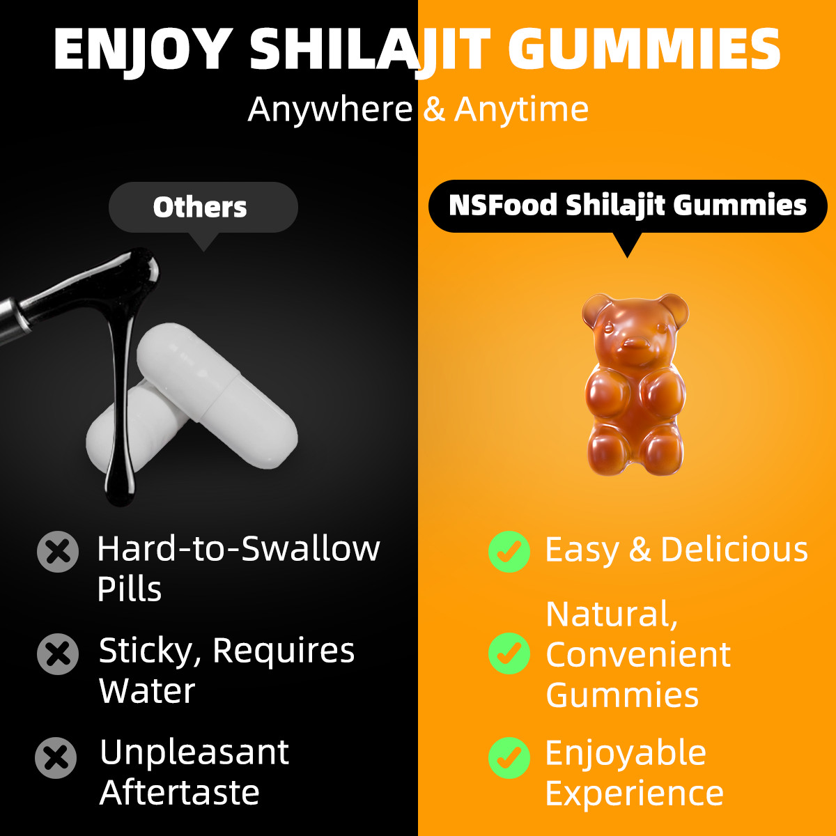 Pure Himalayan Shilajit Gummies No Added Sugar / 60 gummies High Potency 2 pack