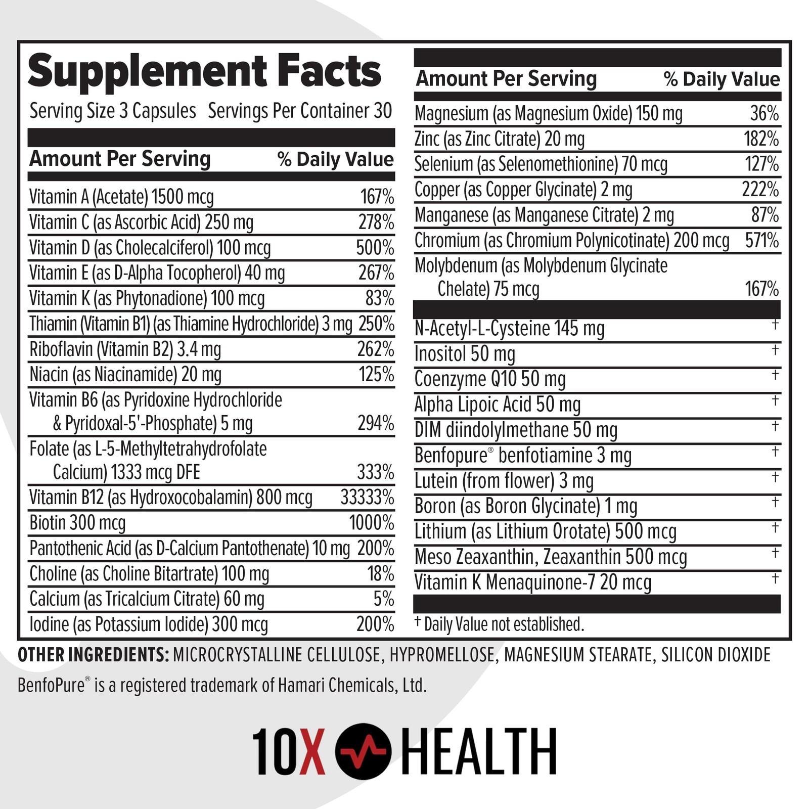 10X Health Methylated Multivitamin – 90 Capsules 90 Count (Pack of 1)