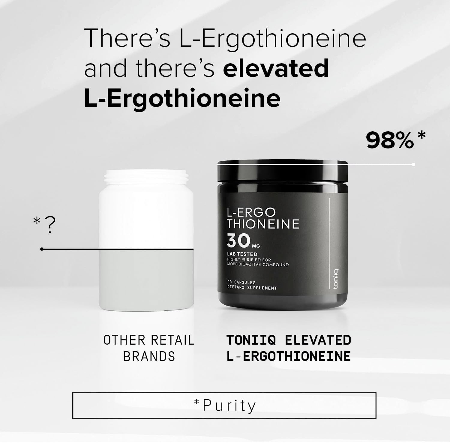 Ergothioneine – Ultra High Potency 30mg with 98% Purity 90 Count (Pack of 1)