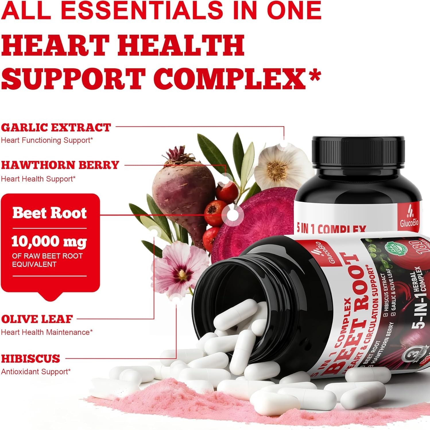 Beet Root Capsules – Super Beets Supplements from Fresh Beetroot Extract for …