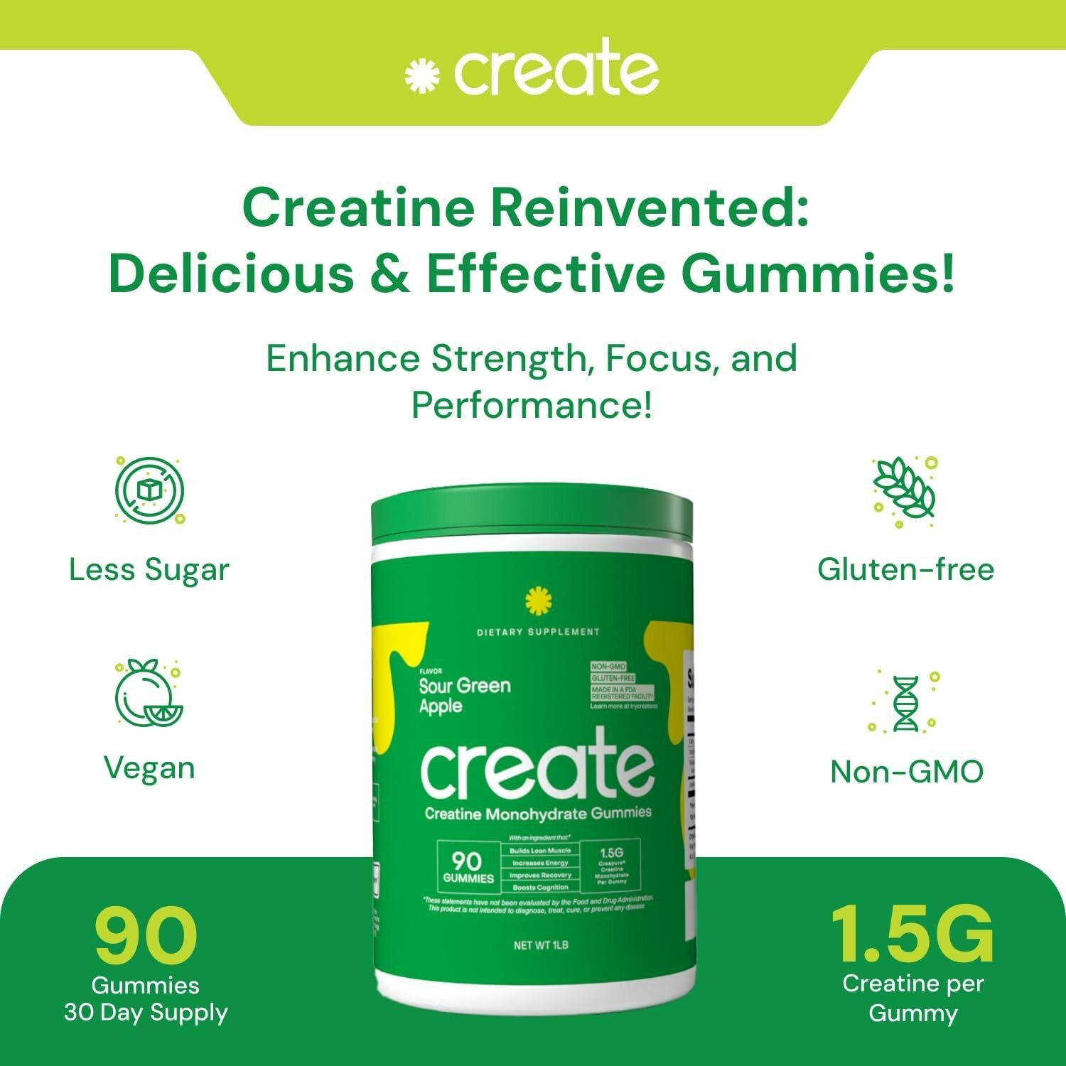 Creatine Monohydrate Gummies for Men & Women – (Sour Green Apple, 90 ct)