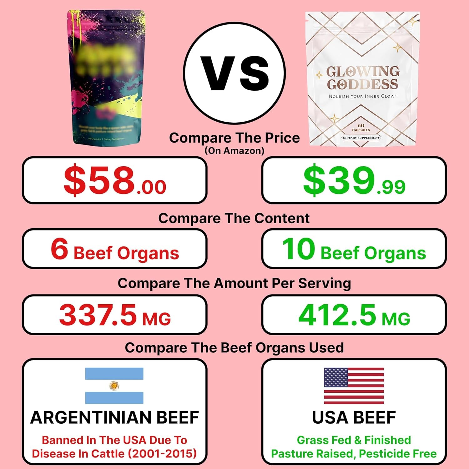 Glowing Goddess Female Beef Organ Supplement Grass Fed Liver Ovary Heart