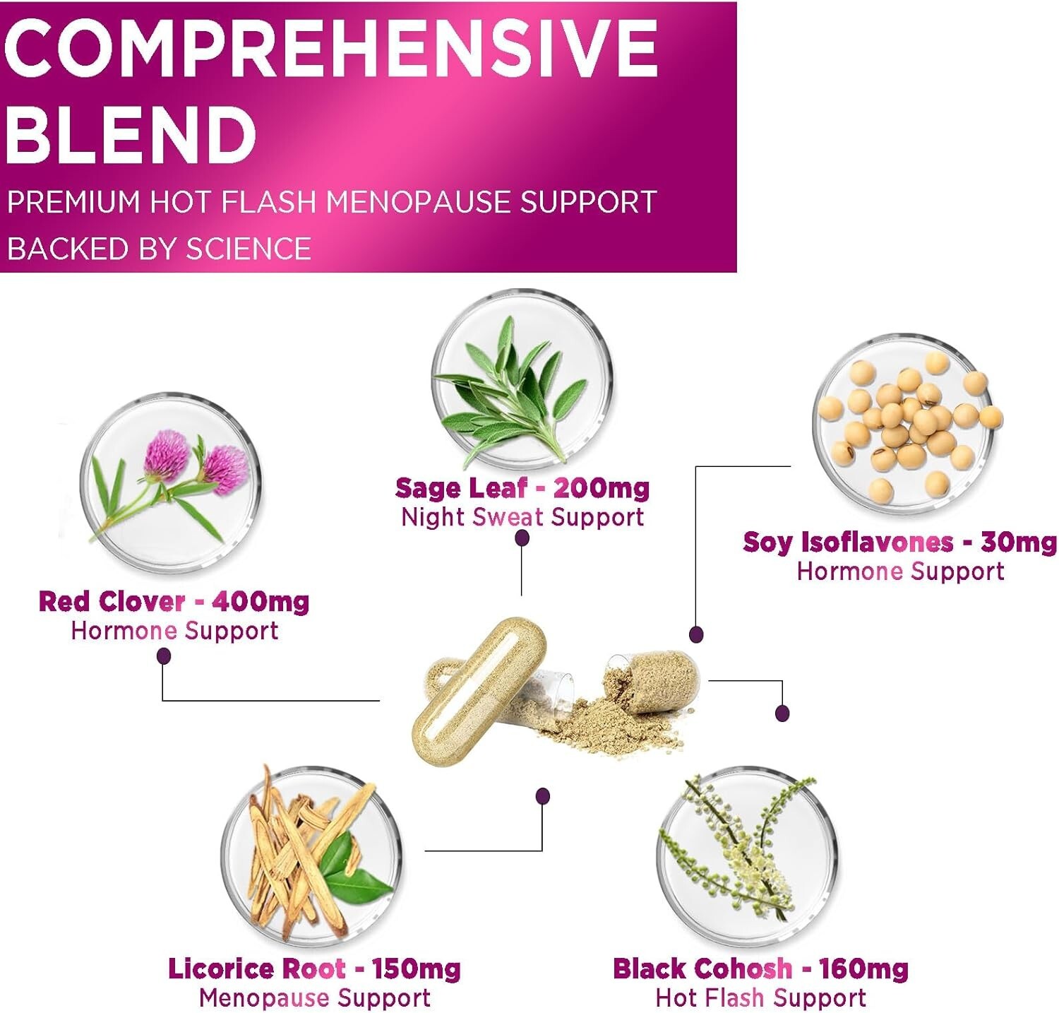 Menopause Support Supplement Highest Potency 1256mg Hot Flash Relief for Women