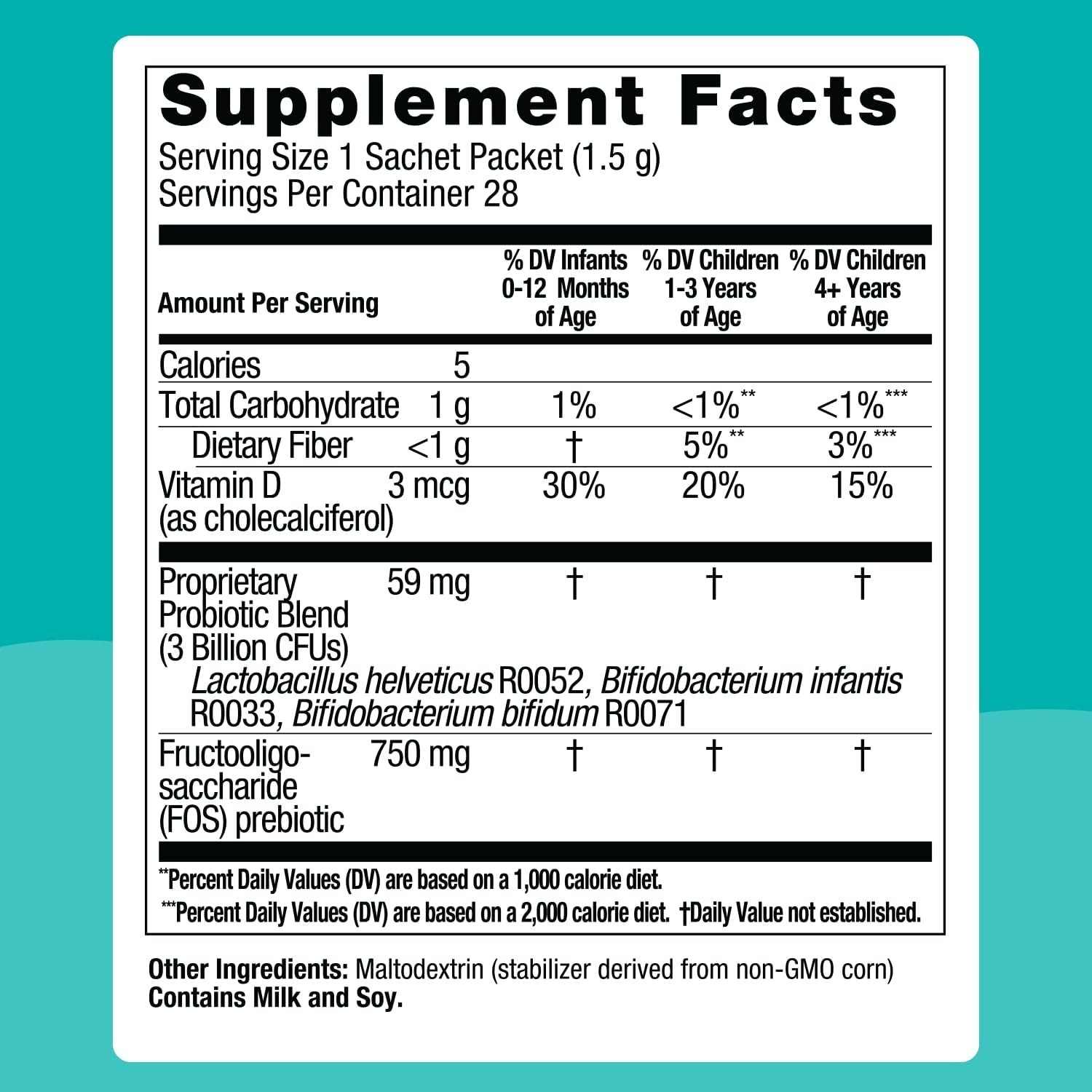 Biostime Baby&Kids Daily Probiotics + Prebiotics – 28 packets – 01/2027