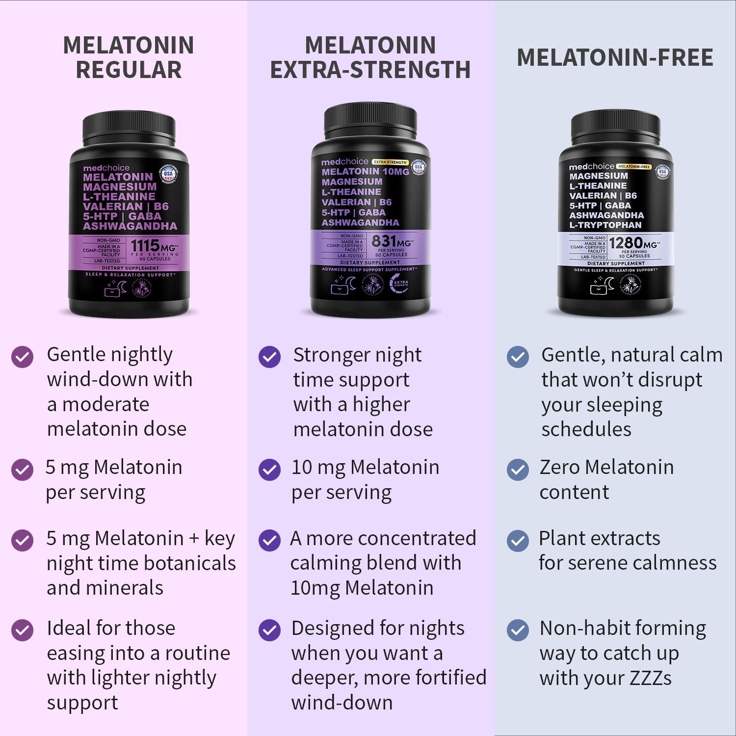 12-in-1 Melatonin Sleep Capsules – Natural Aids 90 Count (Pack of 1)