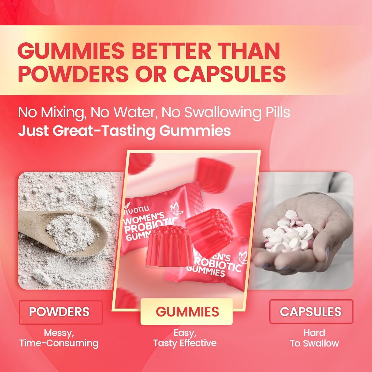 VivoNu Vaginal Probiotic Gummies Women pH Balance Yeast Flora Cranberry NEW US