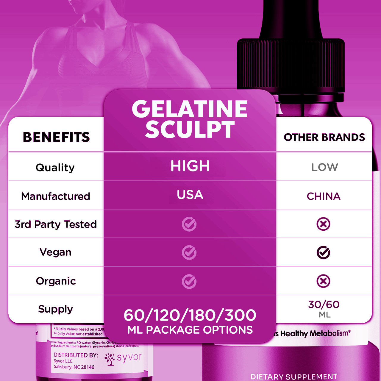 (1 Pack) Gelatine Sculpt Drops Advanced Health & Fitness Supplement 30 Servings