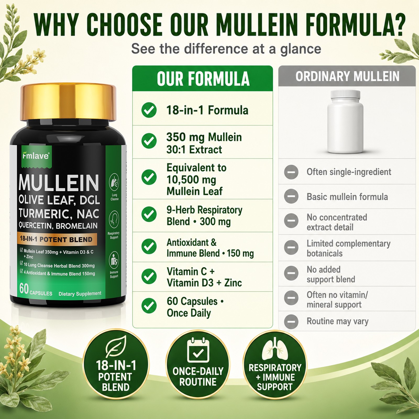 2pc Mullein Lung Cleanse Herbal Lung Detox & Cleanse for Respiratory Lung Health